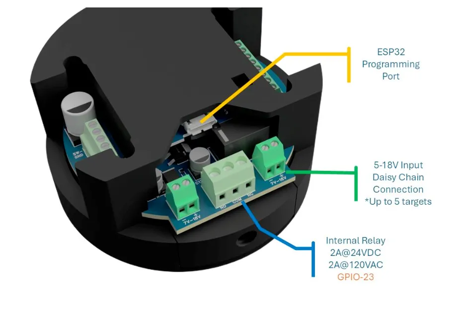 Relay and daisy-chain power connections