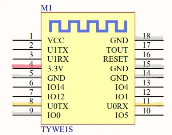 Programming pins /programming-pins.png